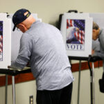 Gender Representation in US Elections