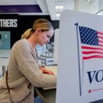 How Do US Elections Affect National Policy Changes