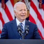 The Global Impact of US Elections Results