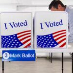 How Do Political Candidates Build Trust With Voters