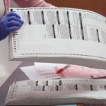 How to Research Congressional Voting Records