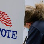 Key Issues Driving Republican Platforms Today