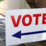 The Importance of Midterm Elections