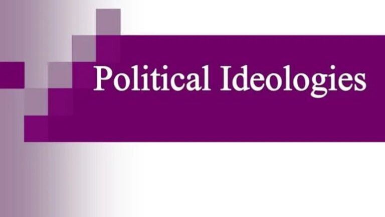 Understanding Complex Political Ideologies