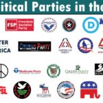 What Are The Main Political Parties In America