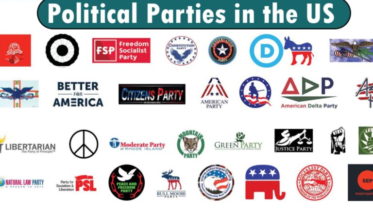 What Are The Main Political Parties In America